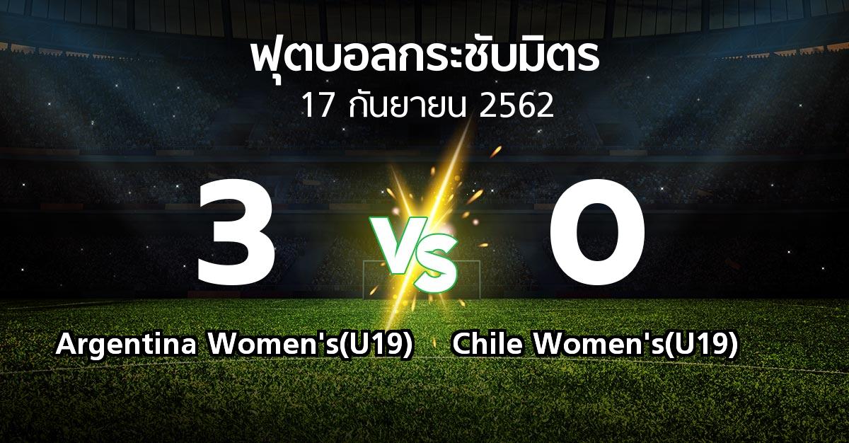 ผลบอล : Argentina Women's(U19) vs Chile Women's(U19) (ฟุตบอลกระชับมิตร)