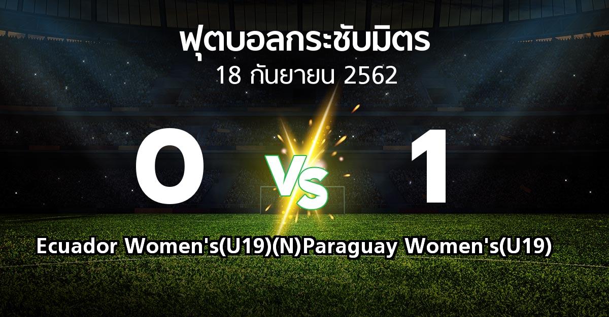 ผลบอล : Ecuador Women's(U19)(N) vs Paraguay Women's(U19) (ฟุตบอลกระชับมิตร)