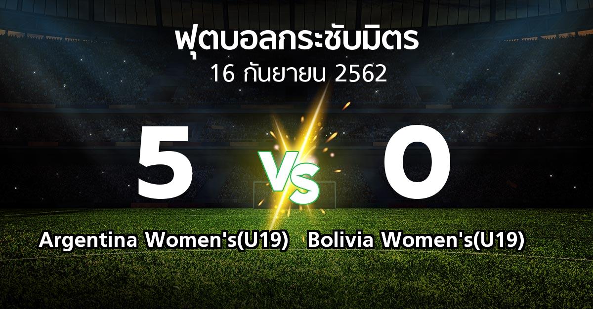 ผลบอล : Argentina Women's(U19) vs Bolivia Women's(U19) (ฟุตบอลกระชับมิตร)