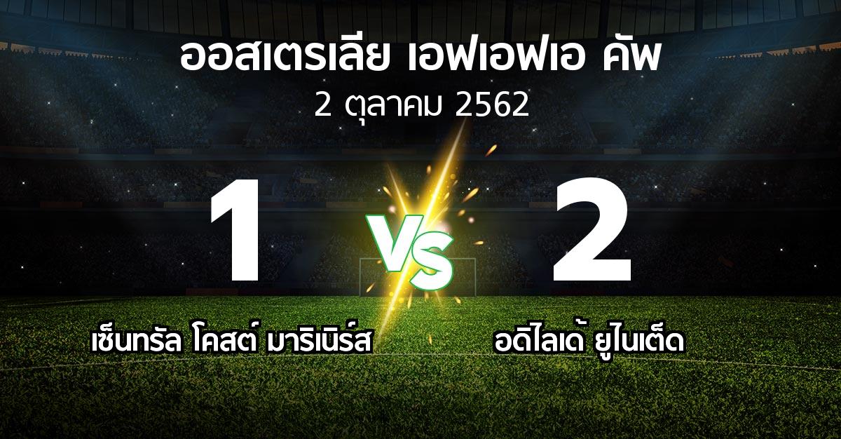 ผลบอล : เซ็นทรัล โคสต์ มาริเนิร์ส vs อดิไลเด้ ยูไนเต็ด (ออสเตรเลีย-เอฟเอฟเอ-คัพ 2019)