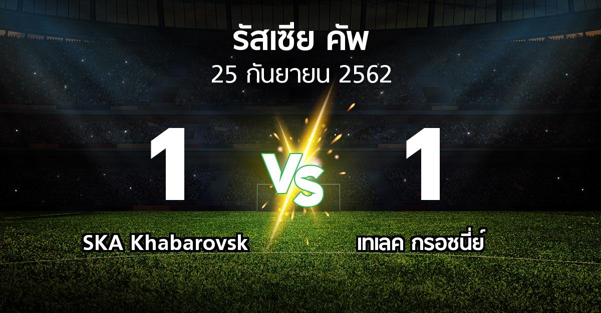 ผลบอล : SKA Khabarovsk vs เทเลค กรอซนี่ย์ (รัสเซีย-คัพ 2019-2020)