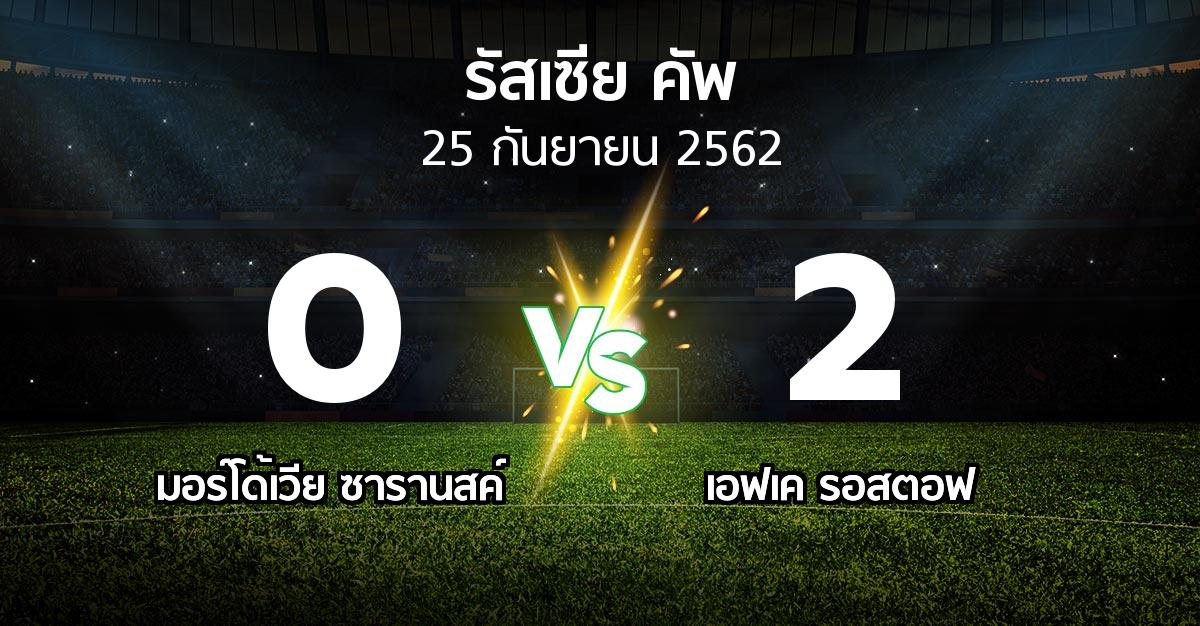 ผลบอล : มอร์โด้เวีย ซารานสค์ vs เอฟเค รอสตอฟ (รัสเซีย-คัพ 2019-2020)