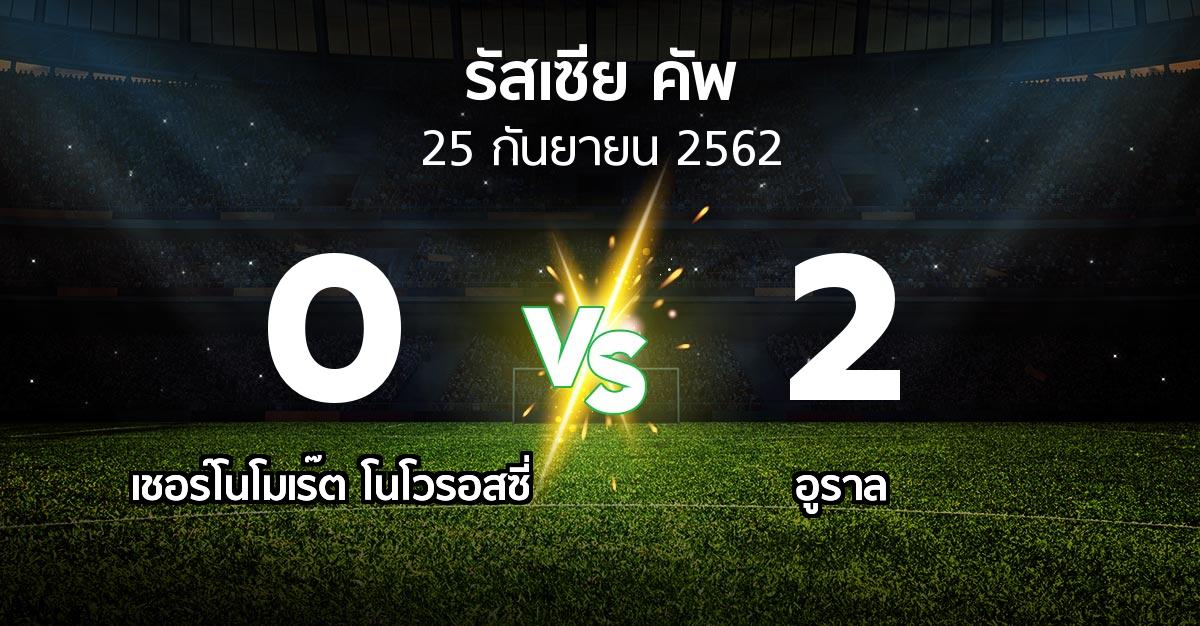 ผลบอล : เชอร์โนโมเร๊ต โนโวรอสซี่ vs อูราล (รัสเซีย-คัพ 2019-2020)