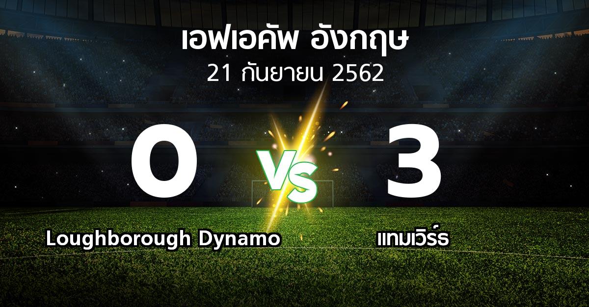 ผลบอล : Loughborough Dynamo vs แทมเวิร์ธ (เอฟเอ คัพ 2019-2020)