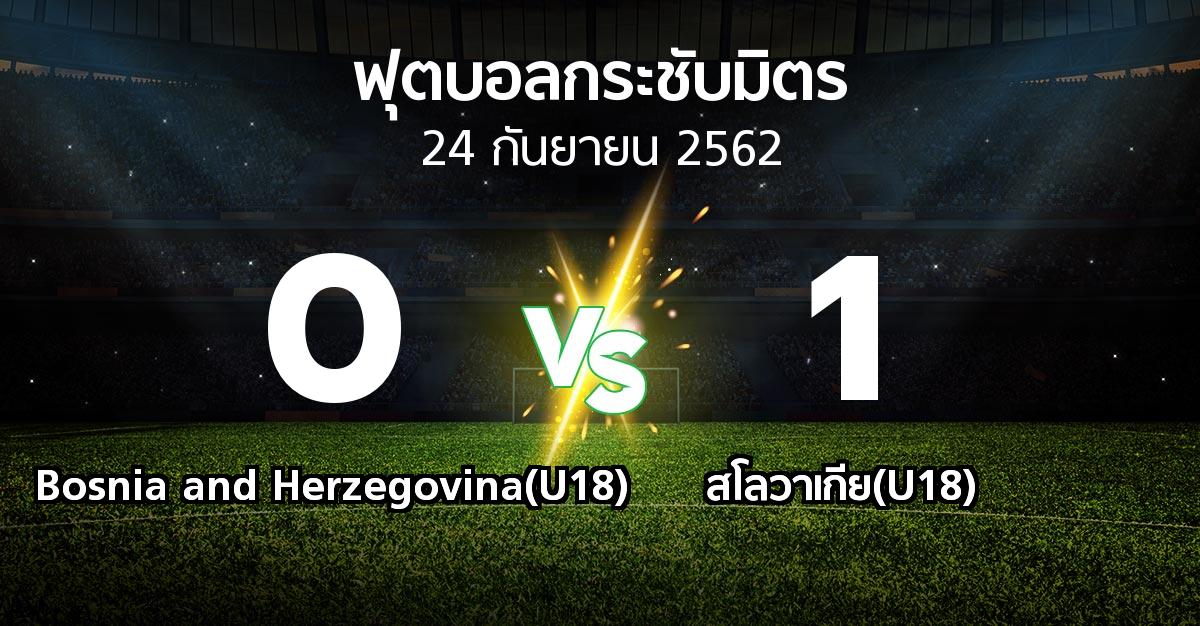 ผลบอล : Bosnia and Herzegovina(U18) vs สโลวาเกีย(U18) (ฟุตบอลกระชับมิตร)