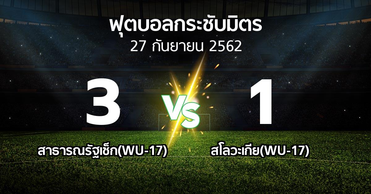 ผลบอล : สาธารณรัฐเช็ก(WU-17) vs สโลวะเกีย(WU-17) (ฟุตบอลกระชับมิตร)