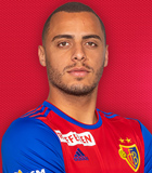 Arthur Mendonca Cabral (Swiss Super League 2019-2020)