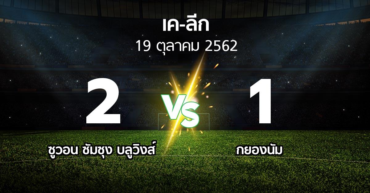 ผลบอล : ซูวอน ซัมซุง บลูวิงส์ vs กยองนัม (เค-ลีก 2019)