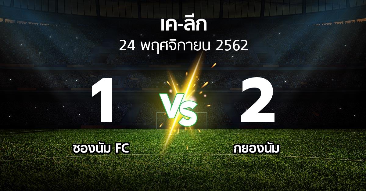 ผลบอล : ซองนัม FC vs กยองนัม (เค-ลีก 2019)