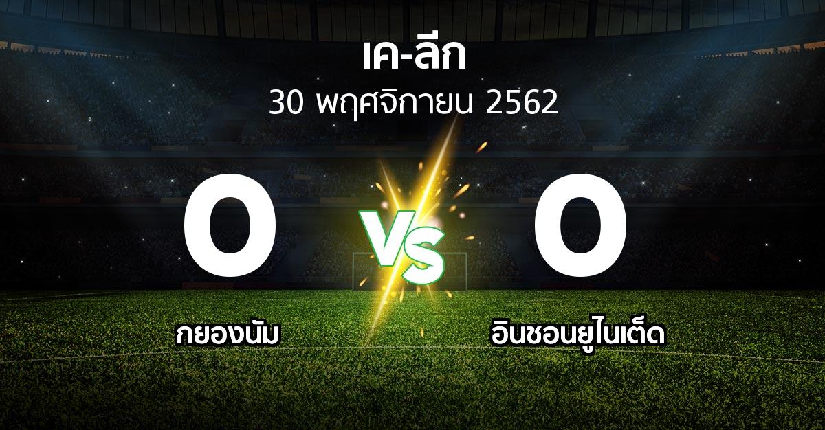 ผลบอล : กยองนัม vs อินชอนยูไนเต็ด (เค-ลีก 2019)