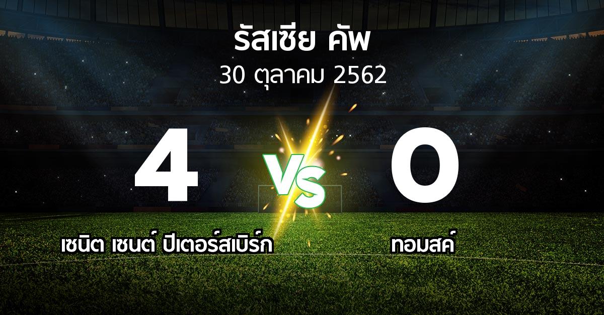 ผลบอล : เซนิต เซนต์ ปีเตอร์สเบิร์ก vs ทอมสค์ (รัสเซีย-คัพ 2019-2020)