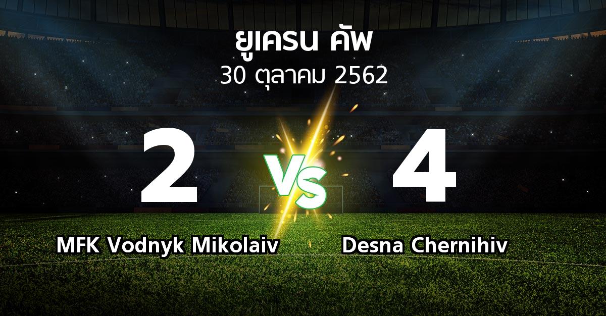 ผลบอล : MFK Vodnyk Mikolaiv vs Desna Chernihiv (ยูเครน-คัพ 2019-2020)