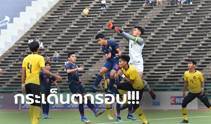 "ช้างศึก ยู-19" พ่าย มาเลเซีย หวิว 0-1 ศึกชิงแชมป์เอเชีย รอบคัดเลือก