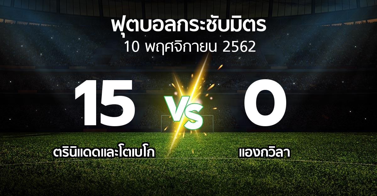 ผลบอล : ตรินิแดดและโตเบโก vs แองกวิลา (ฟุตบอลกระชับมิตร)