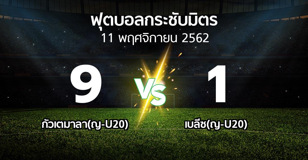 ผลบอล : กัวเตมาลา(ญ-U20) vs เบลีซ(ญ-U20) (ฟุตบอลกระชับมิตร)