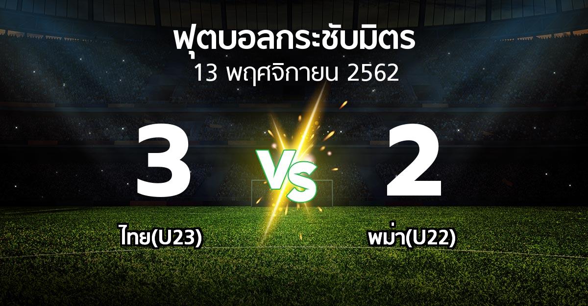 ผลบอล : ไทย(U23) vs พม่า(U22) (ฟุตบอลกระชับมิตร)