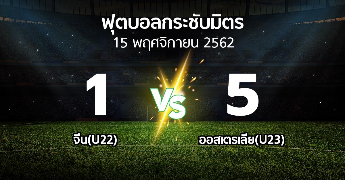 ผลบอล : จีน(U22) vs ออสเตรเลีย(U23) (ฟุตบอลกระชับมิตร)