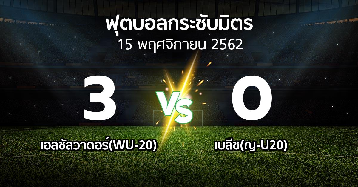 ผลบอล : เอลซัลวาดอร์(WU-20) vs เบลีซ(ญ-U20) (ฟุตบอลกระชับมิตร)