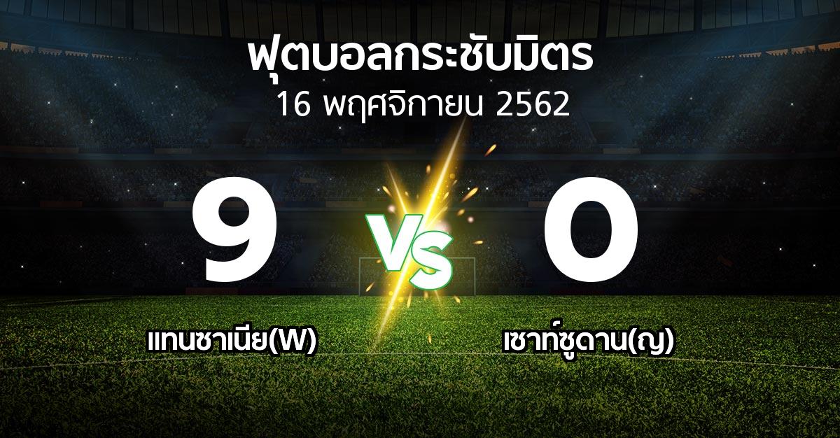 ผลบอล : แทนซาเนีย(W) vs เซาท์ซูดาน(ญ) (ฟุตบอลกระชับมิตร)