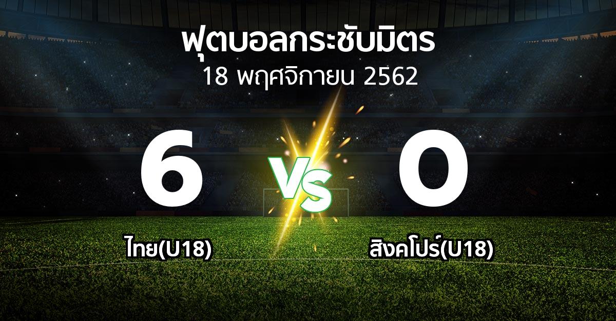 ผลบอล : ไทย(U18) vs สิงคโปร์(U18) (ฟุตบอลกระชับมิตร)