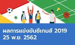 ผลการแข่งขันกีฬาซีเกมส์ 2019 : ประจำวันที่ 25 พฤศจิกายน 2562