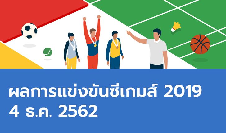 ผลการแข่งขันกีฬาซีเกมส์ 2019 ประจำวันที่ 4 ธันวาคม 2562