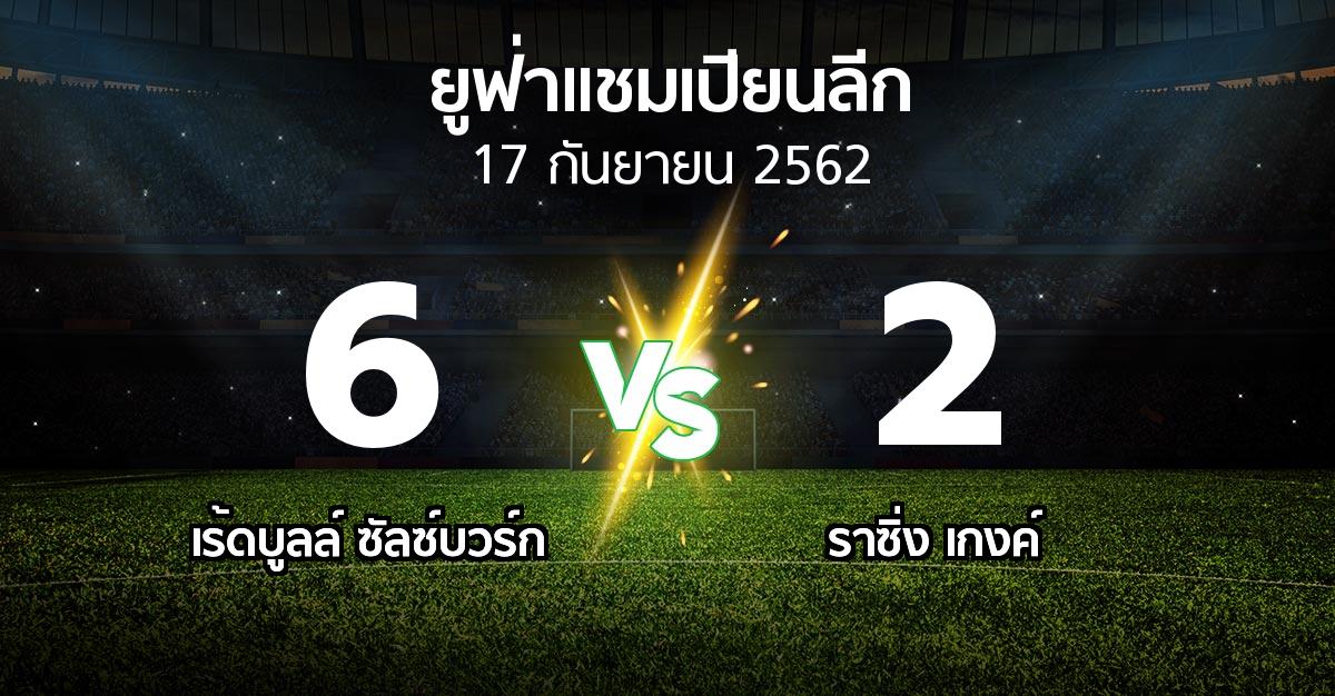 ผลบอล : เร้ดบูลล์ฯ vs ราซิ่ง เกงค์ (ยูฟ่า แชมเปียนส์ลีก 2019-2020)