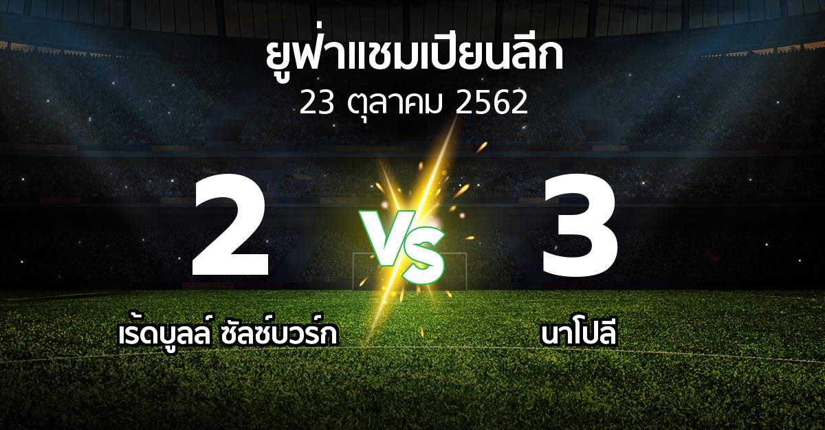 ผลบอล : เร้ดบูลล์ฯ vs นาโปลี (ยูฟ่า แชมเปียนส์ลีก 2019-2020)