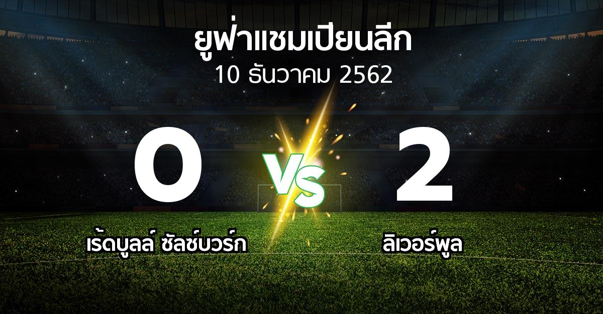 ผลบอล : เร้ดบูลล์ฯ vs ลิเวอร์พูล (ยูฟ่า แชมเปียนส์ลีก 2019-2020)