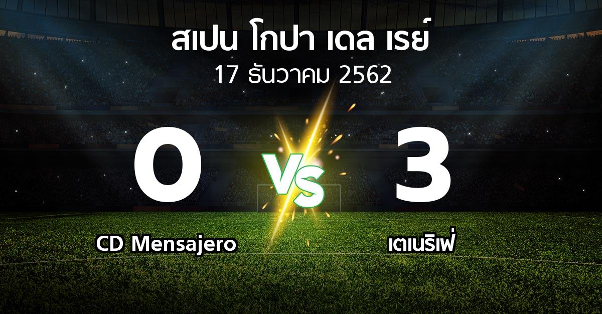 ผลบอล : CD Mensajero vs เตเนริเฟ่ (สเปน-โกปาเดลเรย์ 2019-2020)