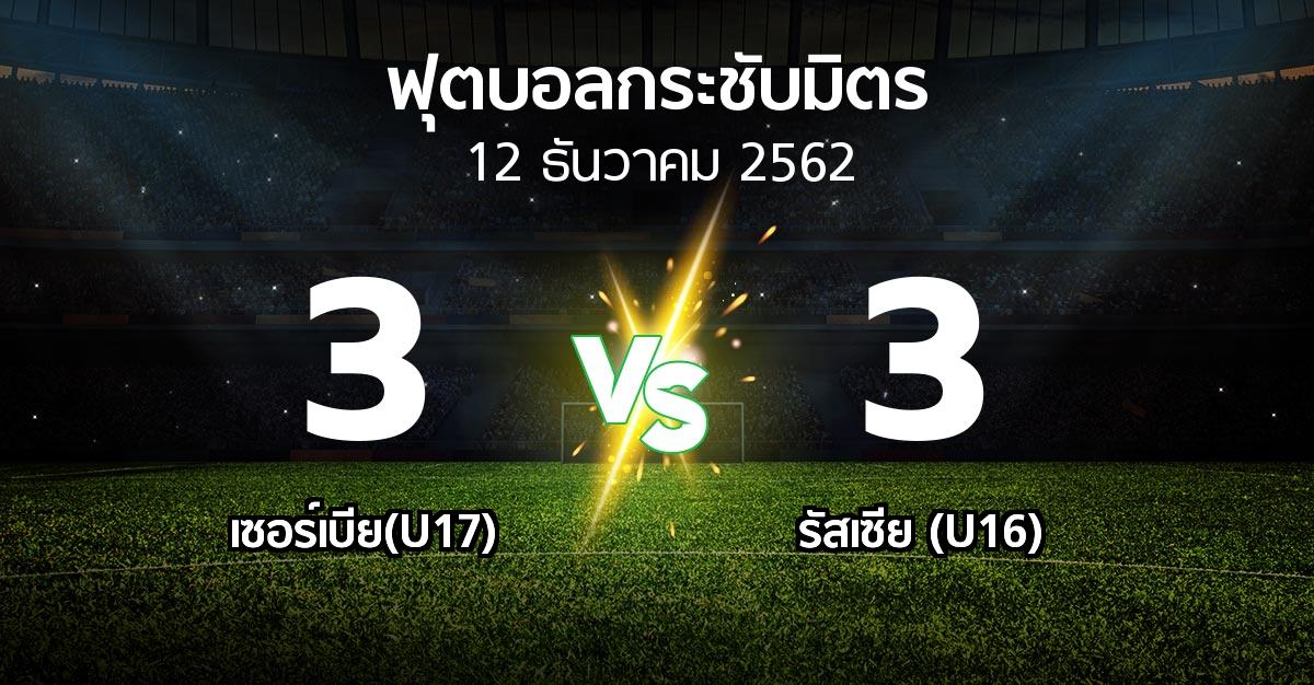 ผลบอล : เซอร์เบีย(U17) vs รัสเซีย (U16) (ฟุตบอลกระชับมิตร)