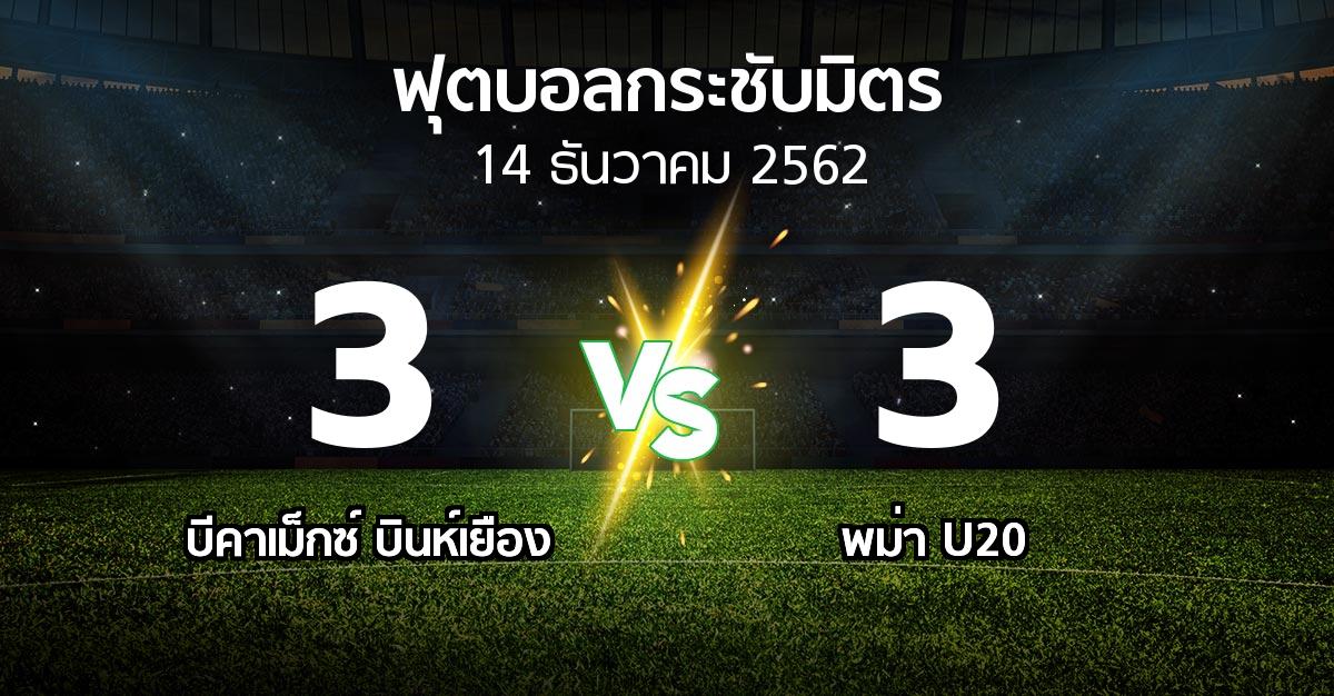 ผลบอล : บีคาเม็กซ์ บินห์เยือง vs พม่า U20 (ฟุตบอลกระชับมิตร)