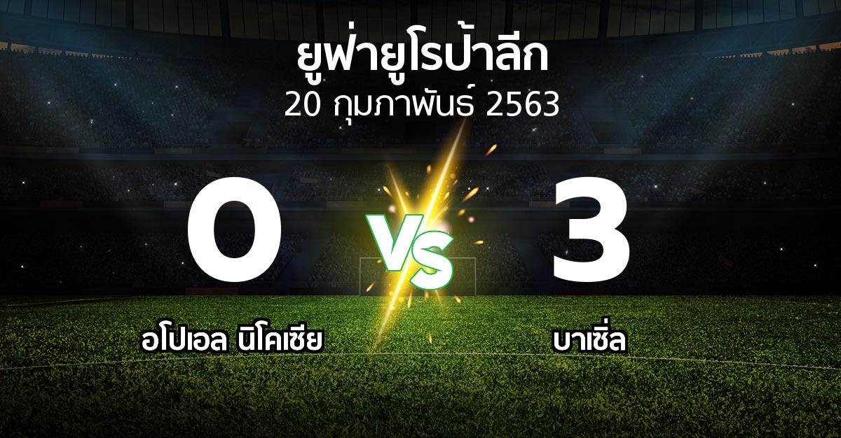 ผลบอล : อโปเอล นิโคเซีย vs บาเซิ่ล (ยูฟ่า ยูโรป้าลีก 2019-2020)