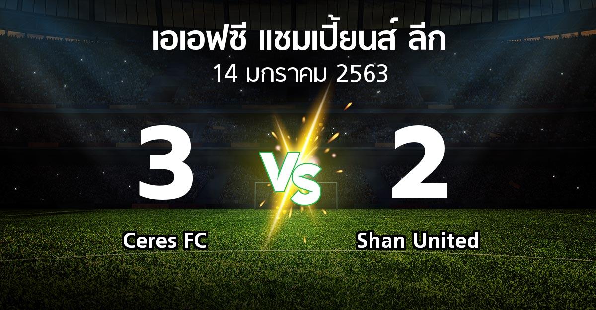 ผลบอล : Ceres FC vs Shan United (เอเอฟซีแชมเปี้ยนส์ลีก 2020)