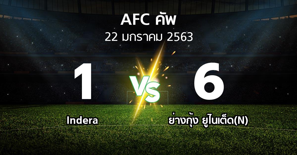 ผลบอล : Indera vs ย่างกุ้ง ยูไนเต็ด(N) (เอเอฟซีคัพ 2020)