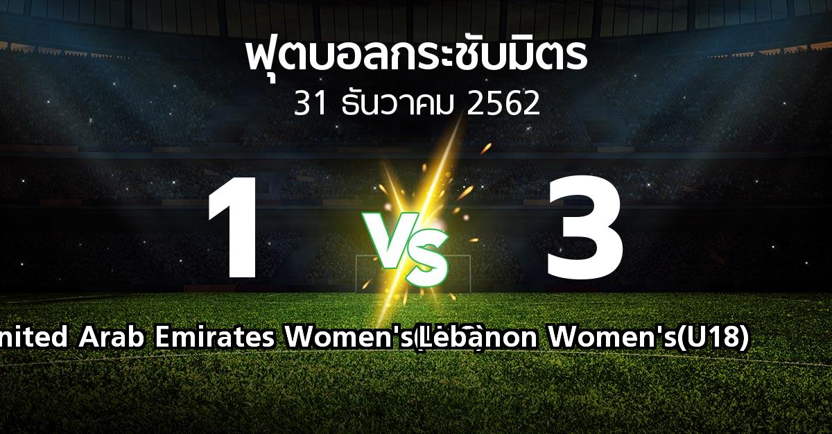 ผลบอล : United Arab Emirates Women's(U18) vs Lebanon Women's(U18) (ฟุตบอลกระชับมิตร)