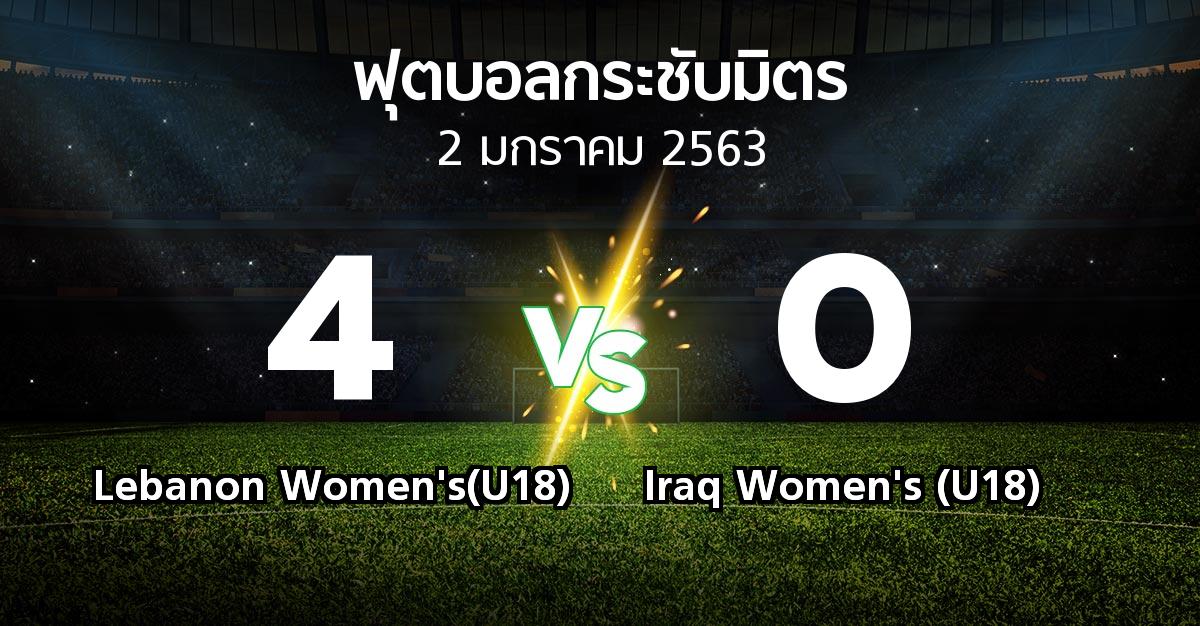 ผลบอล : Lebanon Women's(U18) vs Iraq Women's (U18) (ฟุตบอลกระชับมิตร)