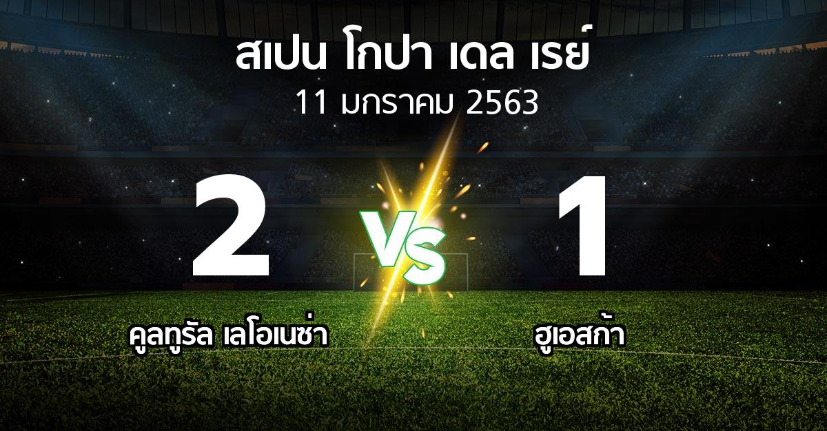 ผลบอล : คูลทูรัล เลโอเนซ่า vs ฮูเอสก้า (สเปน-โกปาเดลเรย์ 2019-2020)