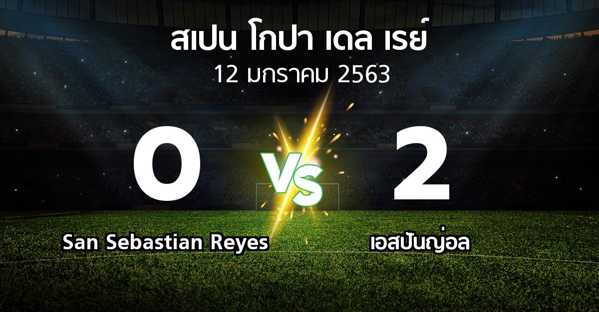 ผลบอล : San Sebastian Reyes vs เอสปันญ่อล (สเปน-โกปาเดลเรย์ 2019-2020)