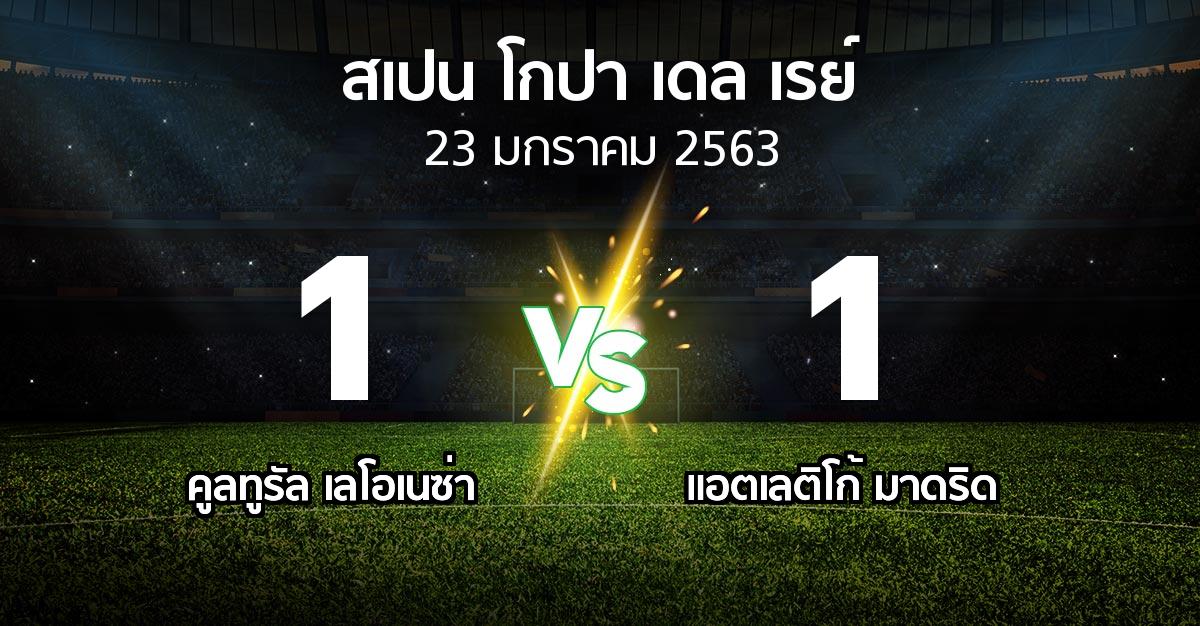 ผลบอล : คูลทูรัล เลโอเนซ่า vs แอต.มาดริด (สเปน-โกปาเดลเรย์ 2019-2020)