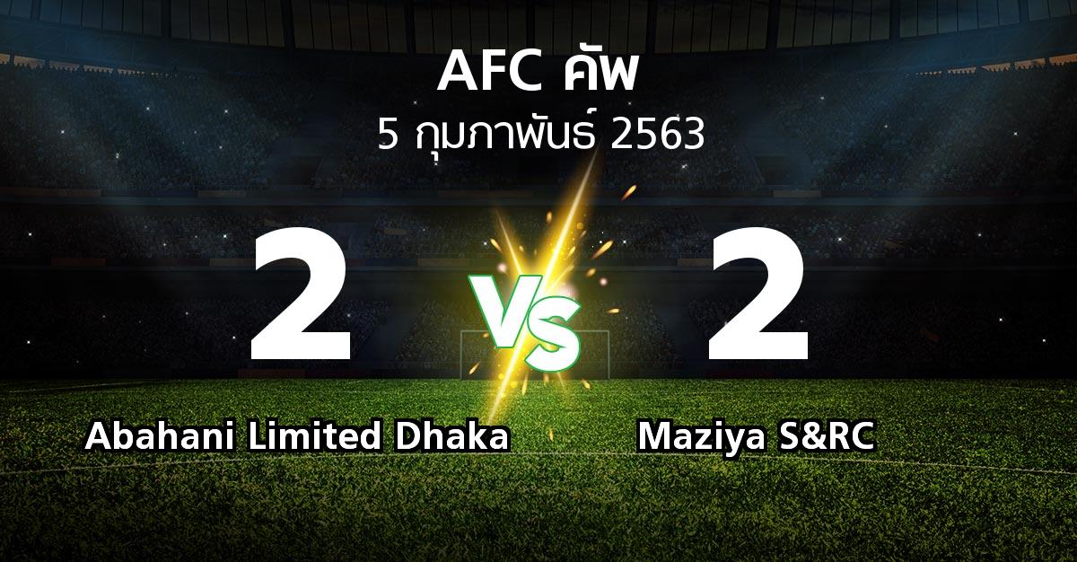 ผลบอล : Abahani Limited Dhaka vs Maziya S&RC (เอเอฟซีคัพ 2020)