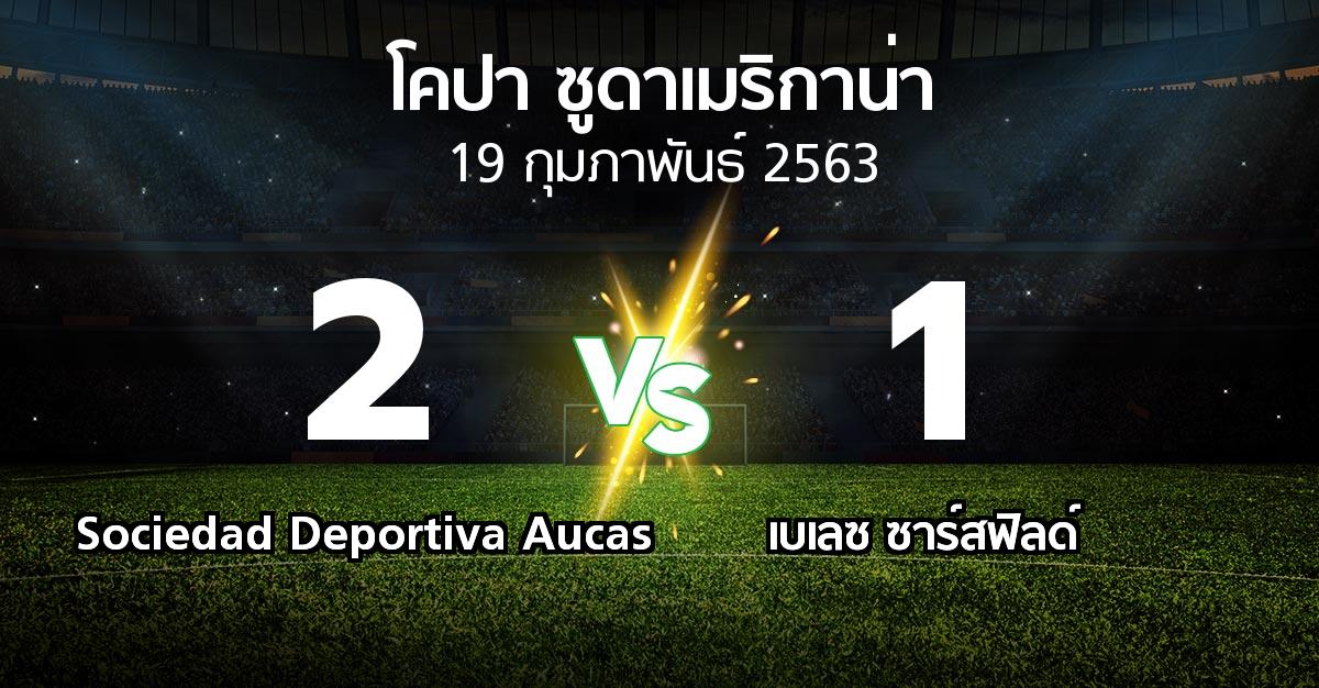 ผลบอล : Sociedad Deportiva Aucas vs เบเลซ ซาร์สฟิลด์ (โคปา-ซูดาเมริกาน่า 2020)