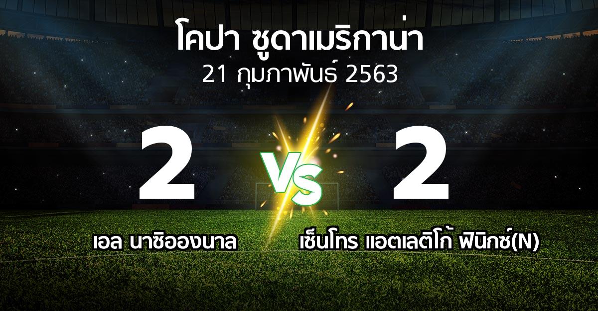 ผลบอล : เอล นาซิอองนาล vs เซ็นโทร แอตเลติโก้ ฟินิกซ์(N) (โคปา-ซูดาเมริกาน่า 2020)