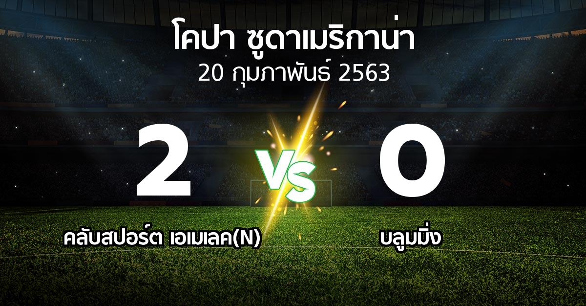 ผลบอล : คลับสปอร์ต เอเมเลค(N) vs บลูมมิ่ง (โคปา-ซูดาเมริกาน่า 2020)