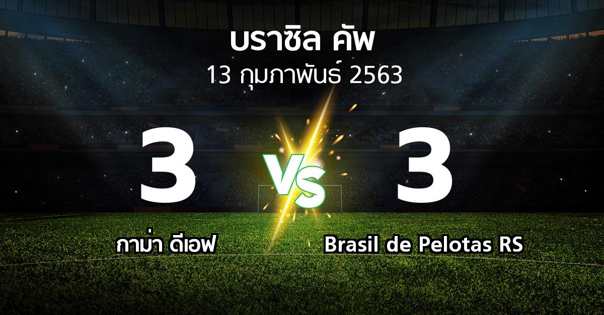 ผลบอล : กาม่า ดีเอฟ vs Brasil de Pelotas RS (บราซิล-คัพ 2020)