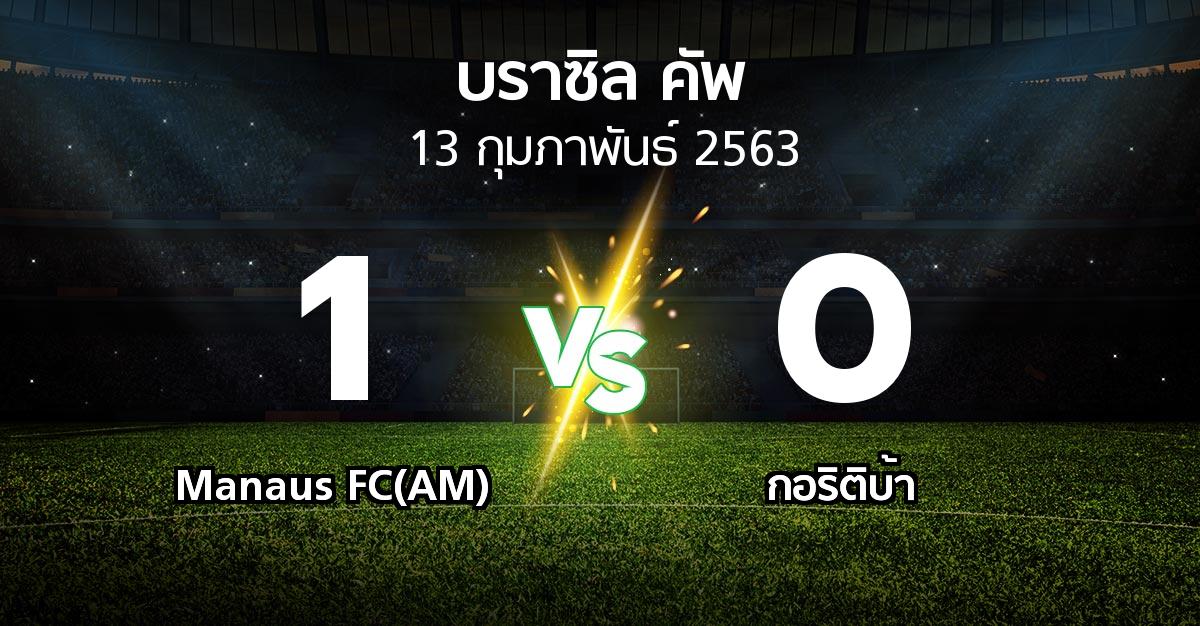 ผลบอล : Manaus FC(AM) vs กอริติบ้า (บราซิล-คัพ 2020)