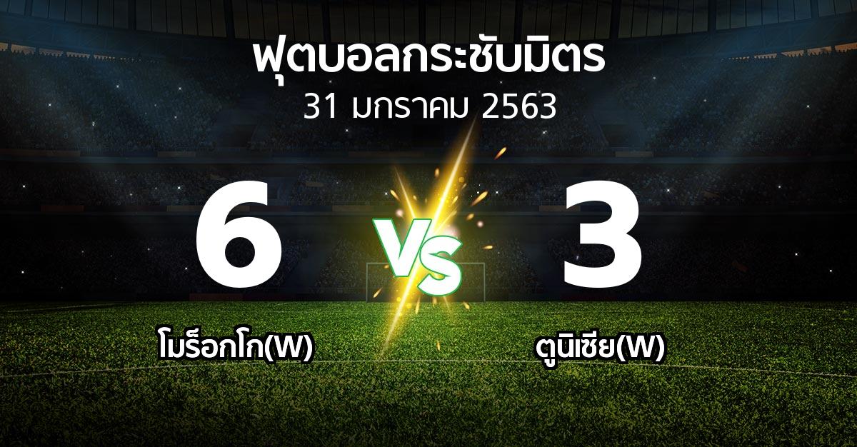 ผลบอล : โมร็อกโก(W) vs ตูนิเซีย(W) (ฟุตบอลกระชับมิตร)