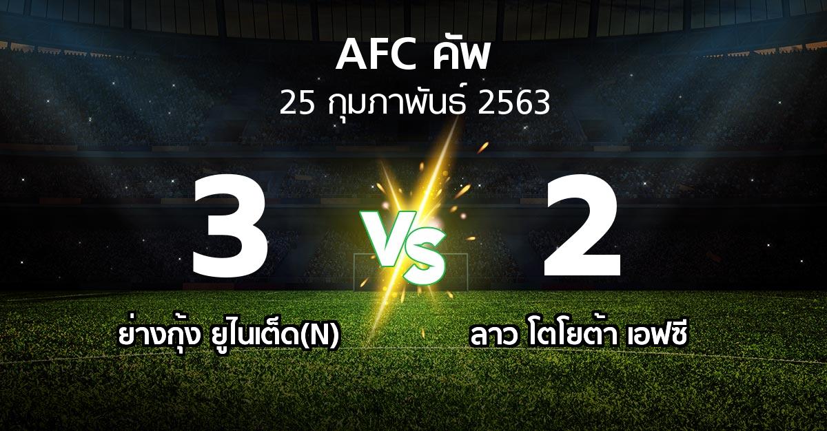 ผลบอล : ย่างกุ้ง ยูไนเต็ด(N) vs ลาว โตโยต้า เอฟซี (เอเอฟซีคัพ 2020)