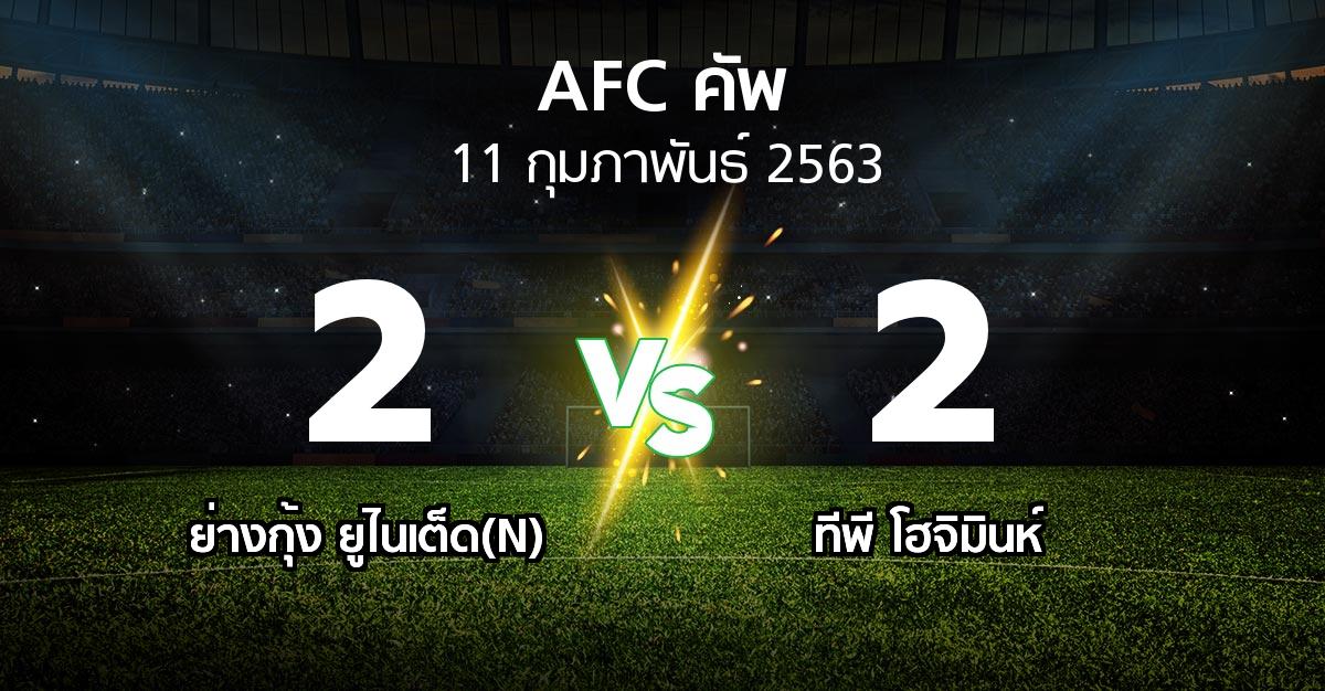 ผลบอล : ย่างกุ้ง ยูไนเต็ด(N) vs ทีพี โฮจิมินห์ (เอเอฟซีคัพ 2020)