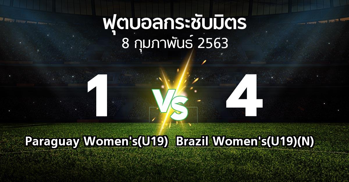 ผลบอล : Paraguay Women's(U19) vs Brazil Women's(U19)(N) (ฟุตบอลกระชับมิตร)